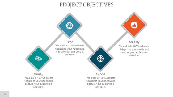 Project Planning PowerPoint Presentation Complete Deck With Slides Slide11