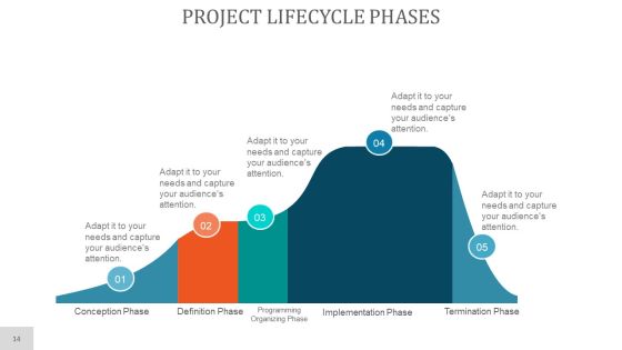 Project Planning PowerPoint Presentation Complete Deck With Slides Slide14