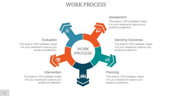 Project Planning PowerPoint Presentation Complete Deck With Slides Slide25
