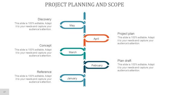 Project Planning PowerPoint Presentation Complete Deck With Slides Slide27