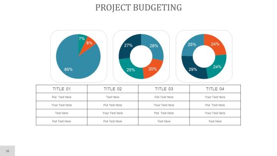 Project Planning PowerPoint Presentation Complete Deck With Slides Slide38