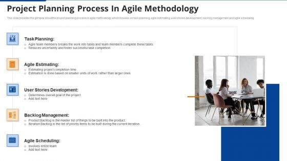 Project Planning Process In Agile Methodology Ppt File Slide PDF