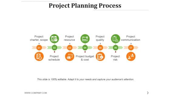 Project Planning Process Ppt PowerPoint Presentation Ideas Deck Project Planning Process Ppt PowerPoint Presentation Ideas Deck