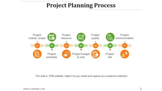 Project Planning Process Ppt PowerPoint Presentation Ideas Deck