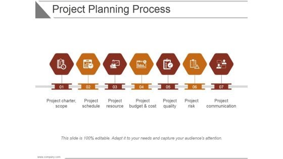 Project Planning Process Ppt PowerPoint Presentation Influencers