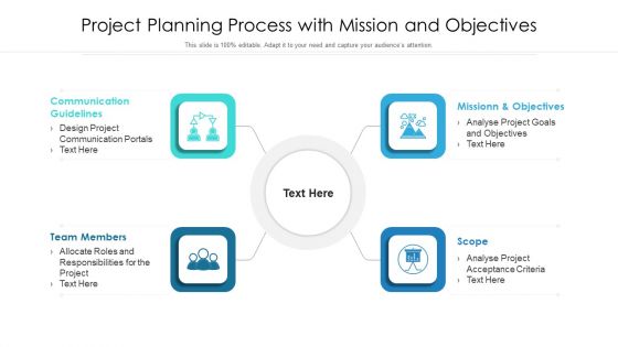 Project Planning Process With Mission And Objectives Ppt PowerPoint Presentation Infographic Template Files PDF