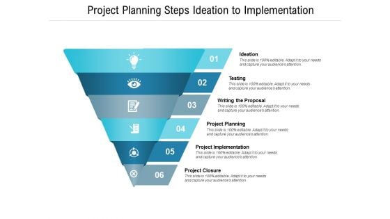 Project Planning Steps Ideation To Implementation Ppt PowerPoint Presentation Slides Professional