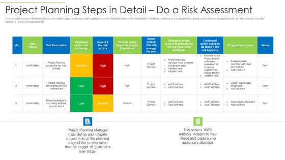 Project Planning Steps In Detail Do A Risk Assessment Slides PDF