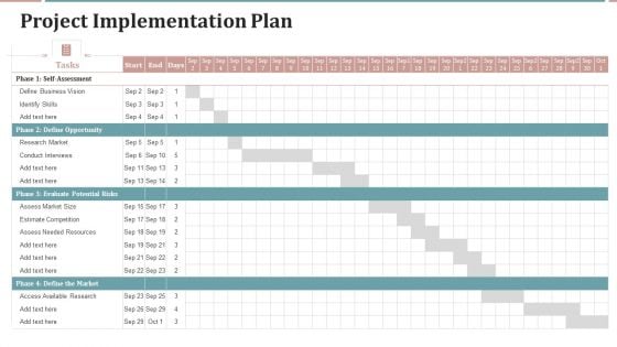 Project Planning Templates Bundle Project Implementation Plan Summary PDF