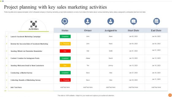 Project Planning With Key Sales Marketing Activities Themes PDF