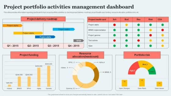 Project Portfolio Activities Management Dashboard Introduction PDF