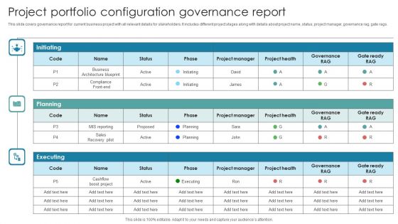Project Portfolio Configuration Governance Report Template PDF Project Portfolio Configuration Governance Report Template PDF