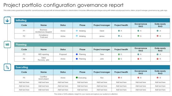 Project Portfolio Configuration Governance Report Template PDF