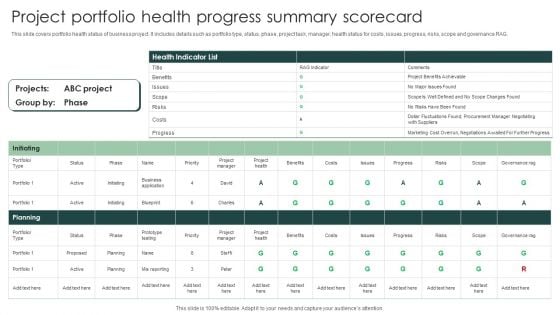 Project Portfolio Health Progress Summary Scorecard Diagrams PDF Project Portfolio Health Progress Summary Scorecard Diagrams PDF