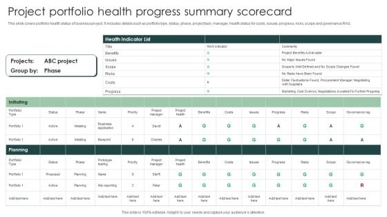 Project Portfolio Health Progress Summary Scorecard Diagrams PDF