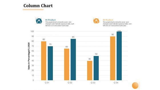 Project Portfolio Management PPM Column Chart Ppt Show Background Images PDF