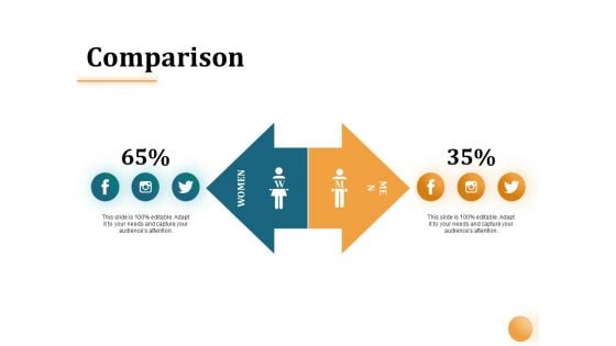 Project Portfolio Management PPM Comparison Ppt Inspiration Guidelines PDF