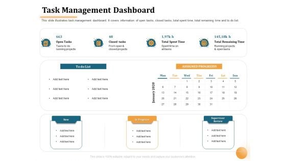 Project Portfolio Management PPM Task Management Dashboard Ppt Professional Example PDF