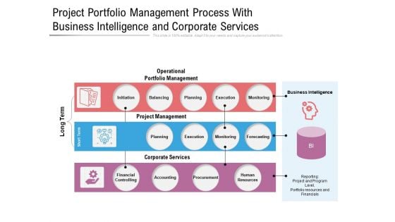 Project Portfolio Management Process With Business Intelligence And Corporate Services Ppt PowerPoint Presentation File Inspiration PDF