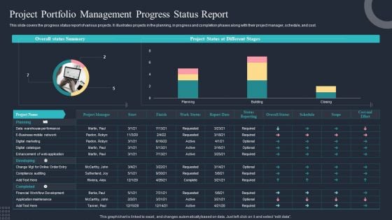 Project Portfolio Management Progress Status Report Ppt Styles Graphics PDF