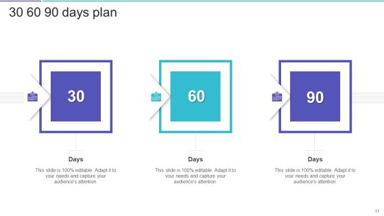 Project Portfolio Management System Scorecard Ppt PowerPoint Presentation Complete Deck With Slides Slide11