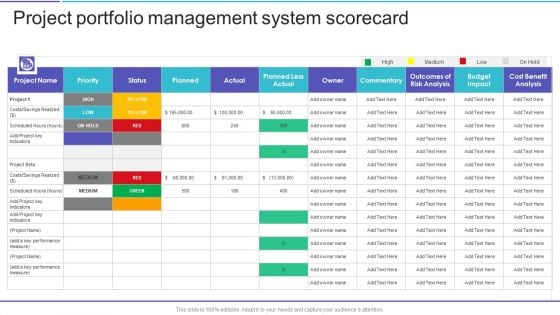 Project Portfolio Management System Scorecard Slide Graphics PDF