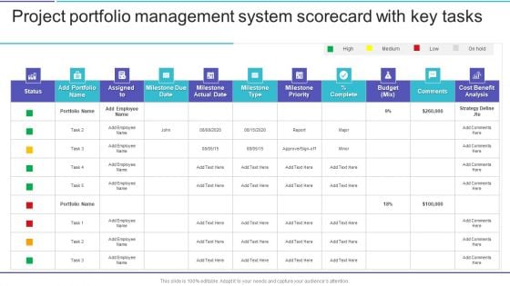 Project Portfolio Management System Scorecard With Key Tasks Diagrams PDF