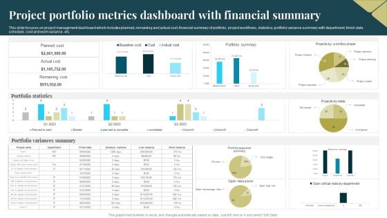 Project Portfolio Metrics Dashboard With Financial Summary Demonstration PDF