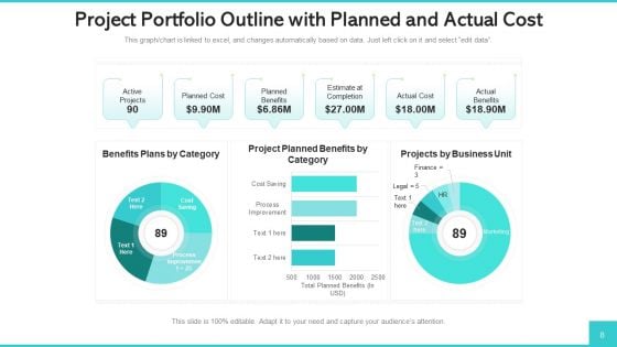 Project Portfolio Outline Business Strategic Ppt PowerPoint Presentation Complete Deck With Slides