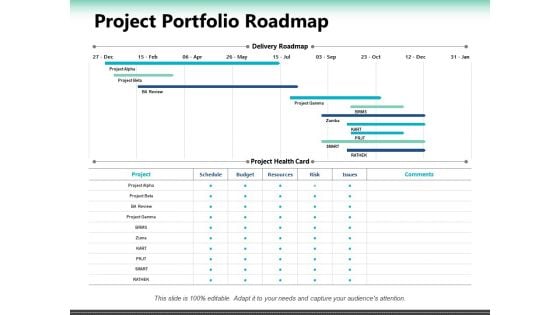 Project Portfolio Roadmap Ppt PowerPoint Presentation Pictures Templates