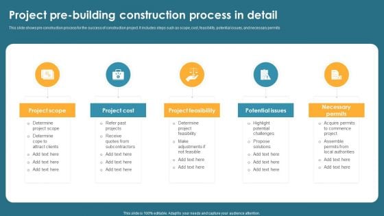 Project Pre Building Construction Process In Detail Brochure PDF