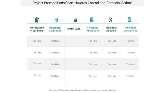 Project Preconditions Chart Hazards Control And Remedial Actions Ppt PowerPoint Presentation Pictures Show