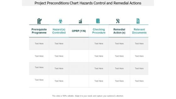 Project Preconditions Chart Hazards Control And Remedial Actions Ppt PowerPoint Presentation Pictures Show Project Preconditions Chart Hazards Control And Remedial Actions Ppt PowerPoint Presentation Pictures Show
