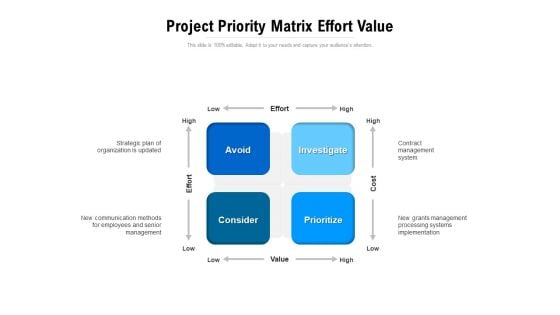 Project Priority Matrix Effort Value Ppt PowerPoint Presentation File Styles PDF