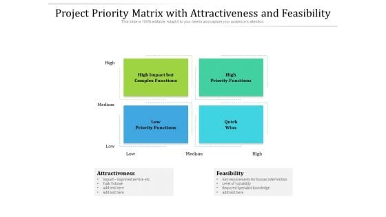 Project Priority Matrix With Attractiveness And Feasibility Ppt PowerPoint Presentation File Ideas PDF Project Priority Matrix With Attractiveness And Feasibility Ppt PowerPoint Presentation File Ideas PDF