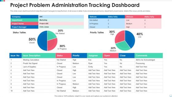 Project Problem Administration Tracking Dashboard Infographics PDF