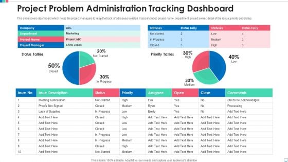 Project Problem Administration Tracking Dashboard Infographics PDF