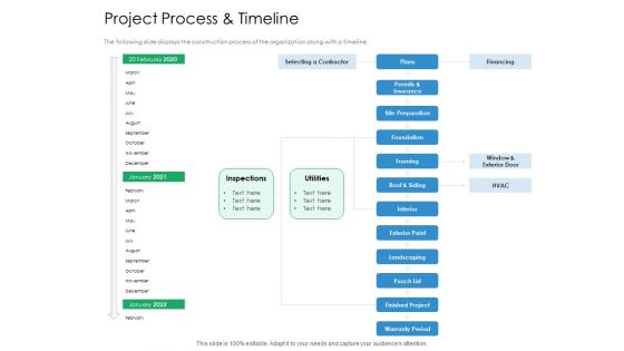 Project Process And Timeline Action Priority Matrix Ppt Layouts Graphics PDF Project Process And Timeline Action Priority Matrix Ppt Layouts Graphics PDF