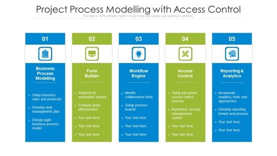Project Process Modelling With Access Control Ppt PowerPoint Presentation Styles Layouts PDF