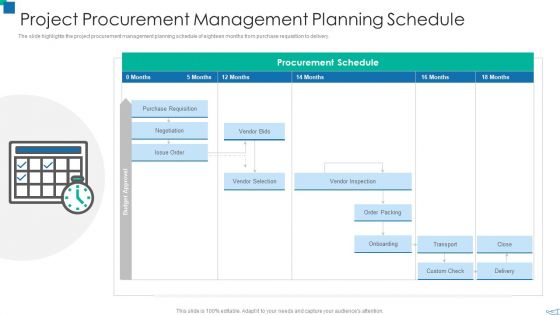 Project Procurement Management Planning Schedule Summary PDF