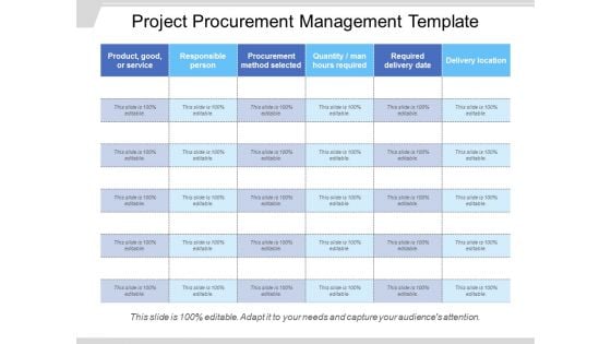 Project Procurement Management Template Ppt PowerPoint Presentation Summary Deck Project Procurement Management Template Ppt PowerPoint Presentation Summary Deck