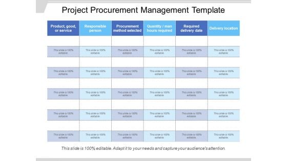 Project Procurement Management Template Ppt PowerPoint Presentation Summary Deck