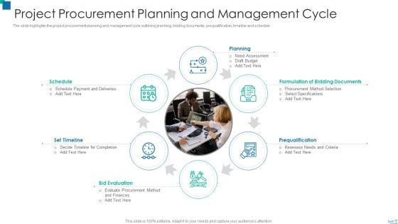 Project Procurement Planning And Management Cycle Structure PDF