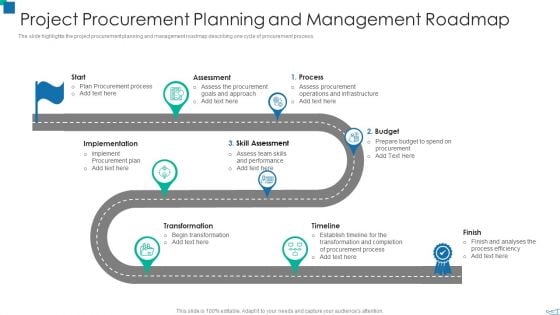 Project Procurement Planning And Management Roadmap Formats PDF