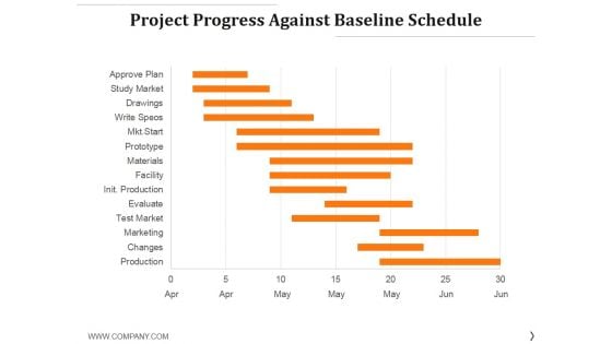 Project Progress Against Baseline Schedule Ppt PowerPoint Presentation Outline Guide