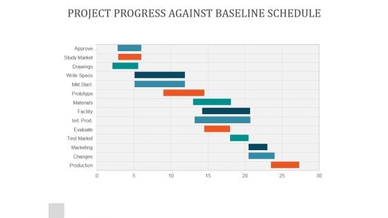 Project Progress Against Baseline Schedule Ppt PowerPoint Presentation Slide