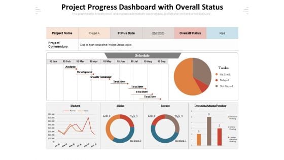 Project Progress Dashboard With Overall Status Ppt PowerPoint Presentation Gallery Graphics Template PDF