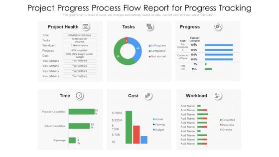 Project Progress Process Flow Report For Progress Tracking Ppt Layouts Example PDF