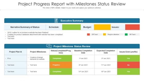 Project Progress Report With Milestones Status Review Ppt PowerPoint Presentation File Examples PDF