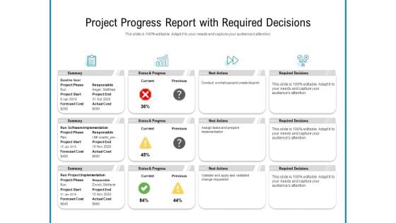 Project Progress Report With Required Decisions Ppt PowerPoint Presentation Icon Files PDF